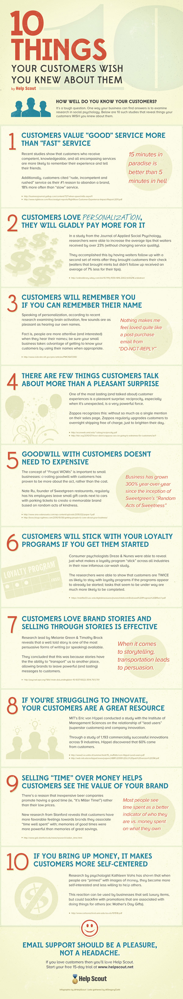 10_things_you_should_know_about_your_customers